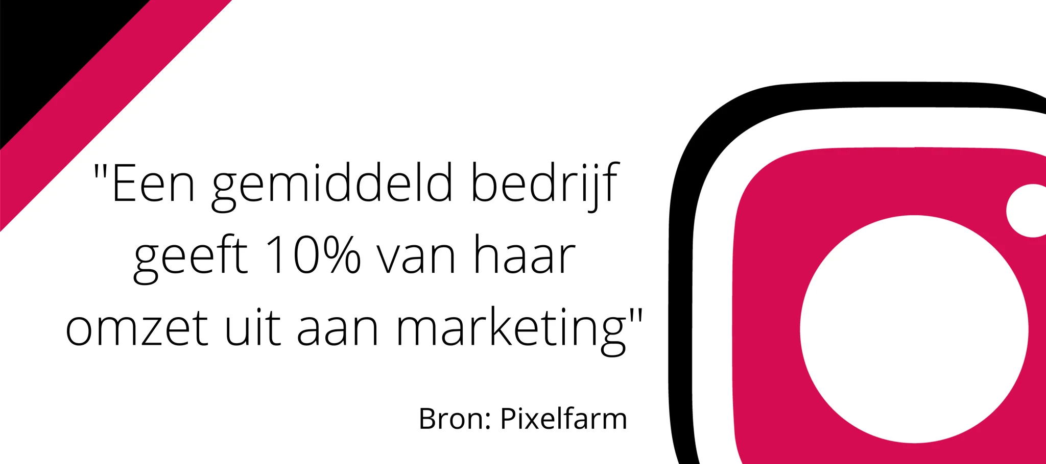 De online marketing van jouw bedrijf uitbesteden